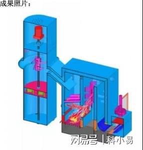 107期 节能环保领域精选科技成果推荐